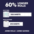 thumbnail image 4 of Papel higiénico Save Trees Bamboo, 3 capas, 24 rollos, 300 hojas, 4 of 8