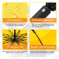 thumbnail image 3 of xianlin-Inverted umbrella, Windproof Travel Umbrella with Reflective Stripe, Reverse Compact Umbrella with Double Vented Canopy, Folding Portable Umbrella, Auto-open & Close Upside Down Umbrella, 3 of 4