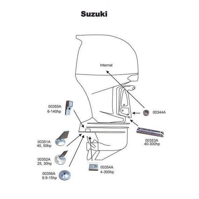 Complete Zinc Anode Kit Fits Suzuki 90-140 HP Outboards US
