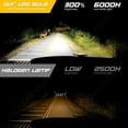 thumbnail image 2 of For Ford Ranger 2001 2002 2003-2011 - 4X 6000K White LED Headlight High Low Beam + Fog Light Bulbs Kit, 2 of 14