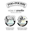 thumbnail image 4 of Set navideño de spray para inodoro Poo-Pourri, 5 botellas de 59 ml y 41 ml, 4 of 6