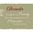thumbnail image 2 of MuralMax Personalized Canvas Family Tree - Memories To Treasure Inspirational Quote, His & Hers Anniversary Wall Decor - Romantic Gifts For Milestone Occasions - Colors - Khaki - Size - 10x8, 2 of 7
