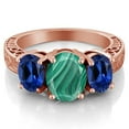 thumbnail image 2 of Gem Stone King 4.50 Ct Green Malachite Blue Created Sapphire 18K Rose Gold Plated Silver Ring (Size 7), 2 of 3