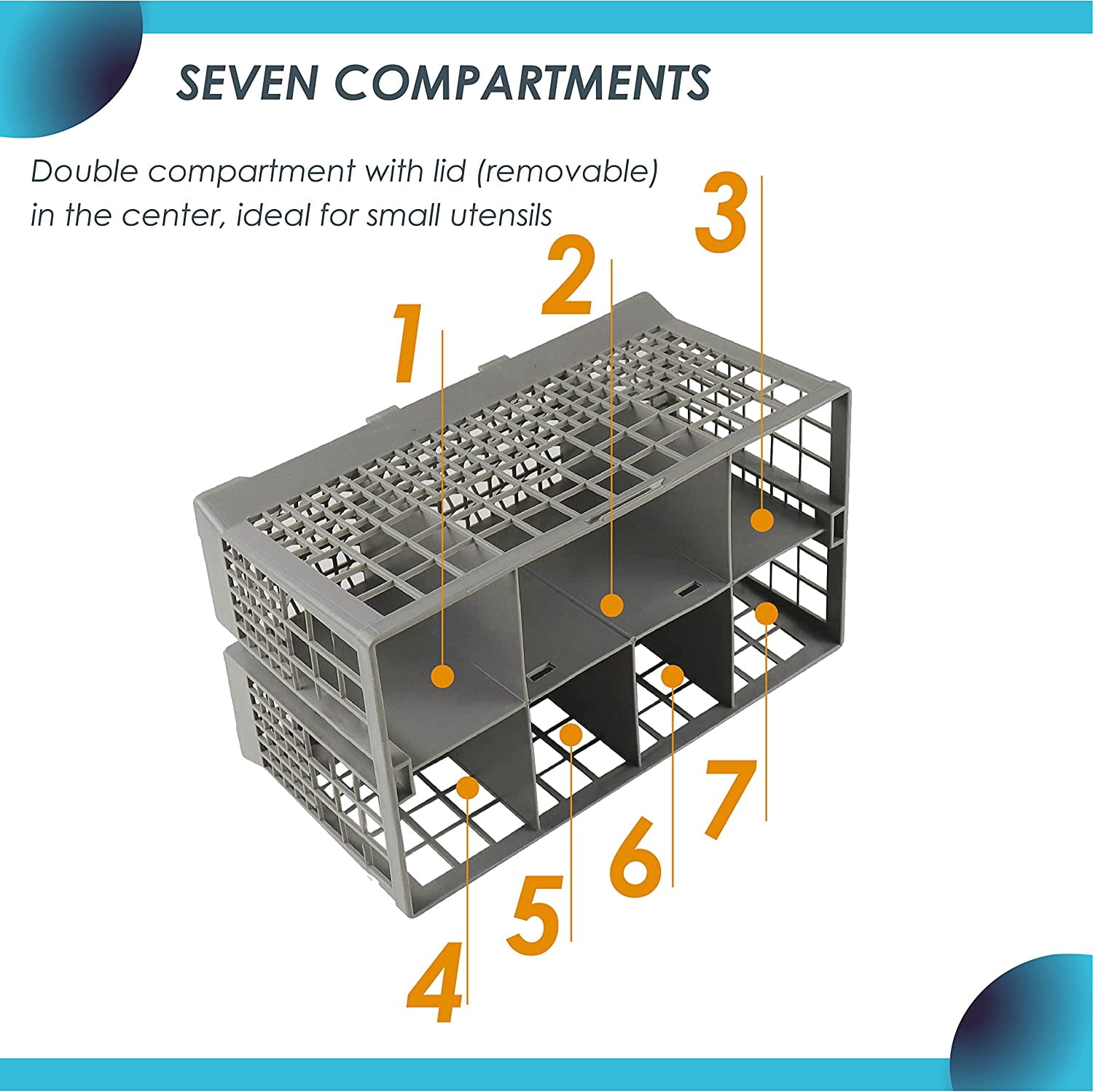 Universal Dishwasher Cutlery Basket fits Most Brands (9.5 x 5.4 x 4.8 inches)- Utensil Organizer Caddy