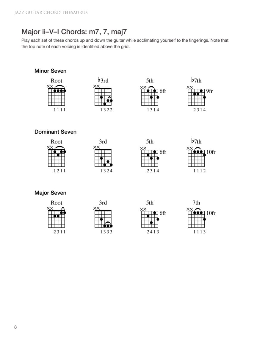 Jazz Guitar Chord Thesaurus Book/Online Audio, (Paperback)