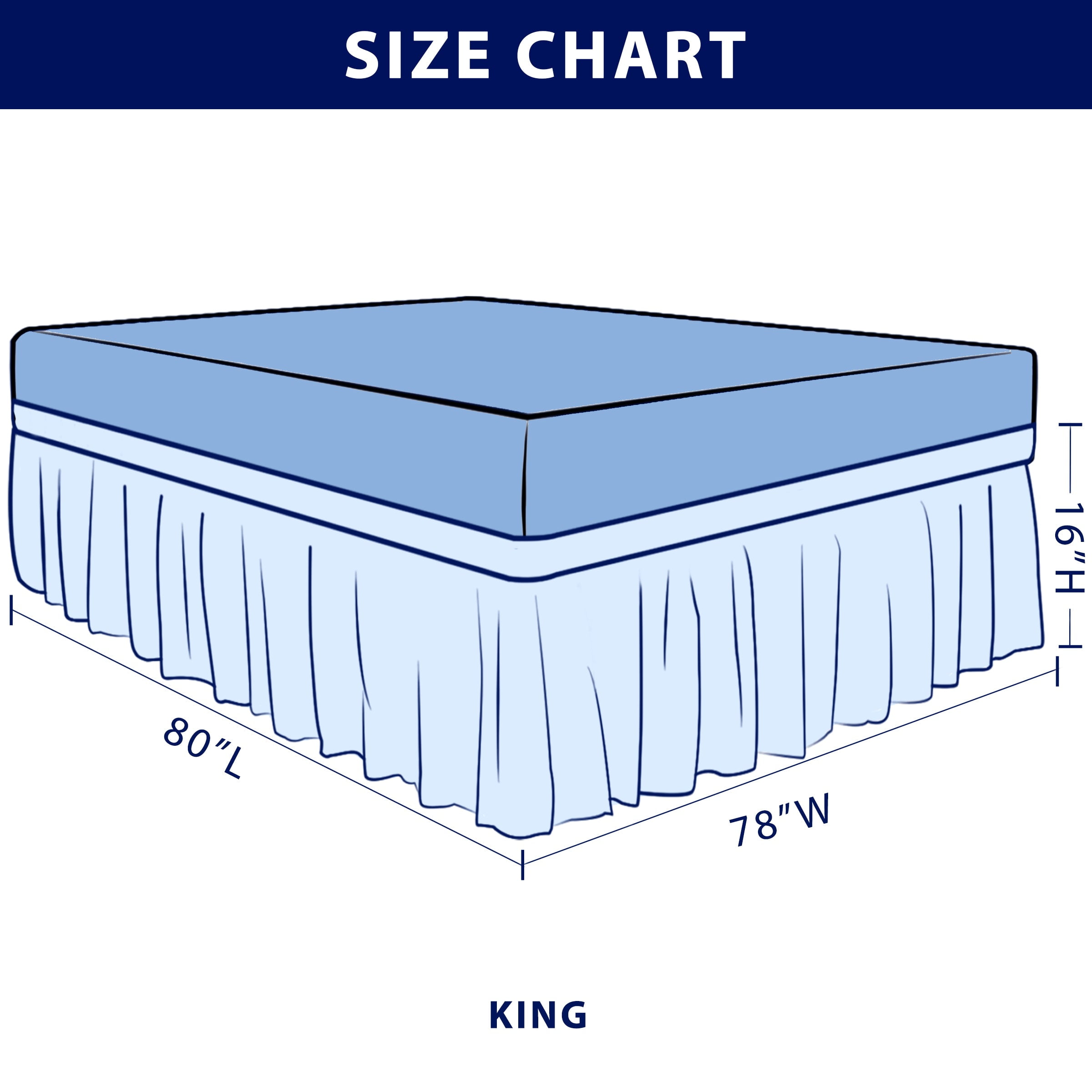Subrtex Bed Skirt Wrap-Around Dust Ruffle Elastic 16 Inch Bed Cover, King, Peacock Blue