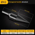 thumbnail image 2 of Removable Firewood Log Splitter Drill Bit, Wood Splitter Drill Bits,Heavy Duty Drill Screw Cone Driver for Hand Drill Stick-hex+Square+Round (32MM/42MM/50MM), 2 of 8