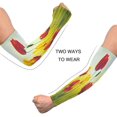 thumbnail image 3 of Manches de Bras Fleurs Nature Protection Solaire UV Manches Rafraîchissantes Manches de Soleil Unisexes en Soie Glacée avec Trou pour le Pouce pour Course Cyclisme Conduite Sports Extérieurs, 3 of 6