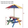 thumbnail image 4 of Kadyn Outdoor Table & Bench Set, Kids Backyard Furniture,4 Seat Kids Picnic Table with Umbrella-Multicolor, 4 of 9