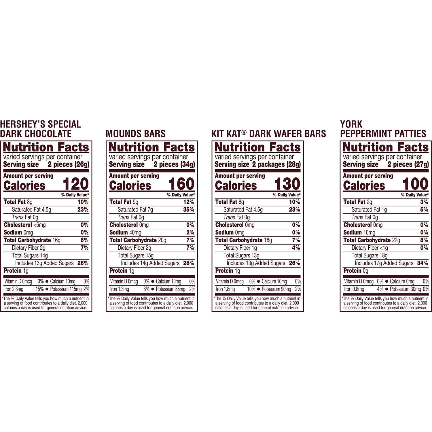 Hershey Assorted Dark Chocolate Flavored Snack Size Candy, Party Pack 32.89 oz