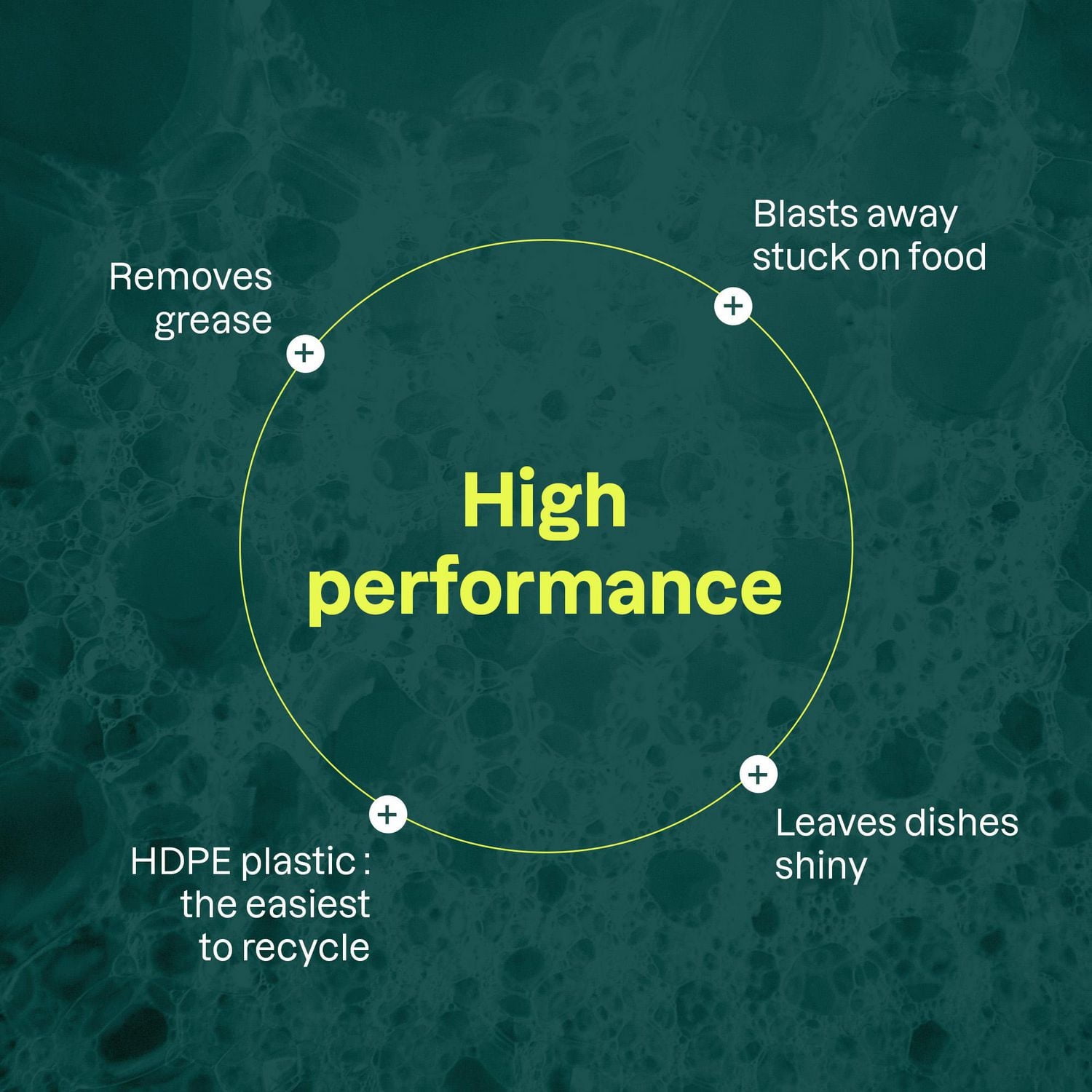 ATTITUDE nature+ technology, Liquide Vaisselle, Pomme Verte & Basilic