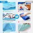 thumbnail image 4 of Srugzu Cooling Mat, Pet Cooling Mat for Dogs Cats Summer Pet Bed Self Cooling Blanket Breathable Rest Pad 70x55cm Blue, 4 of 9