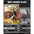 thumbnail image 3 of SEESE Cordless Handheld Leaf Blower, 33000 RPM Electric Turbo-Jet Blower w/ 4.0Ah Battery & Charger, Yard Cleaning, Lawn Care, Leaf & Dust Removal, 3 of 8