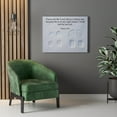 thumbnail image 3 of Scripture Walls Psalm 16:8 I Shall Not Be Moved Bible Verse Canvas Christian Wall Art Ready to Hang Unframed, 3 of 9