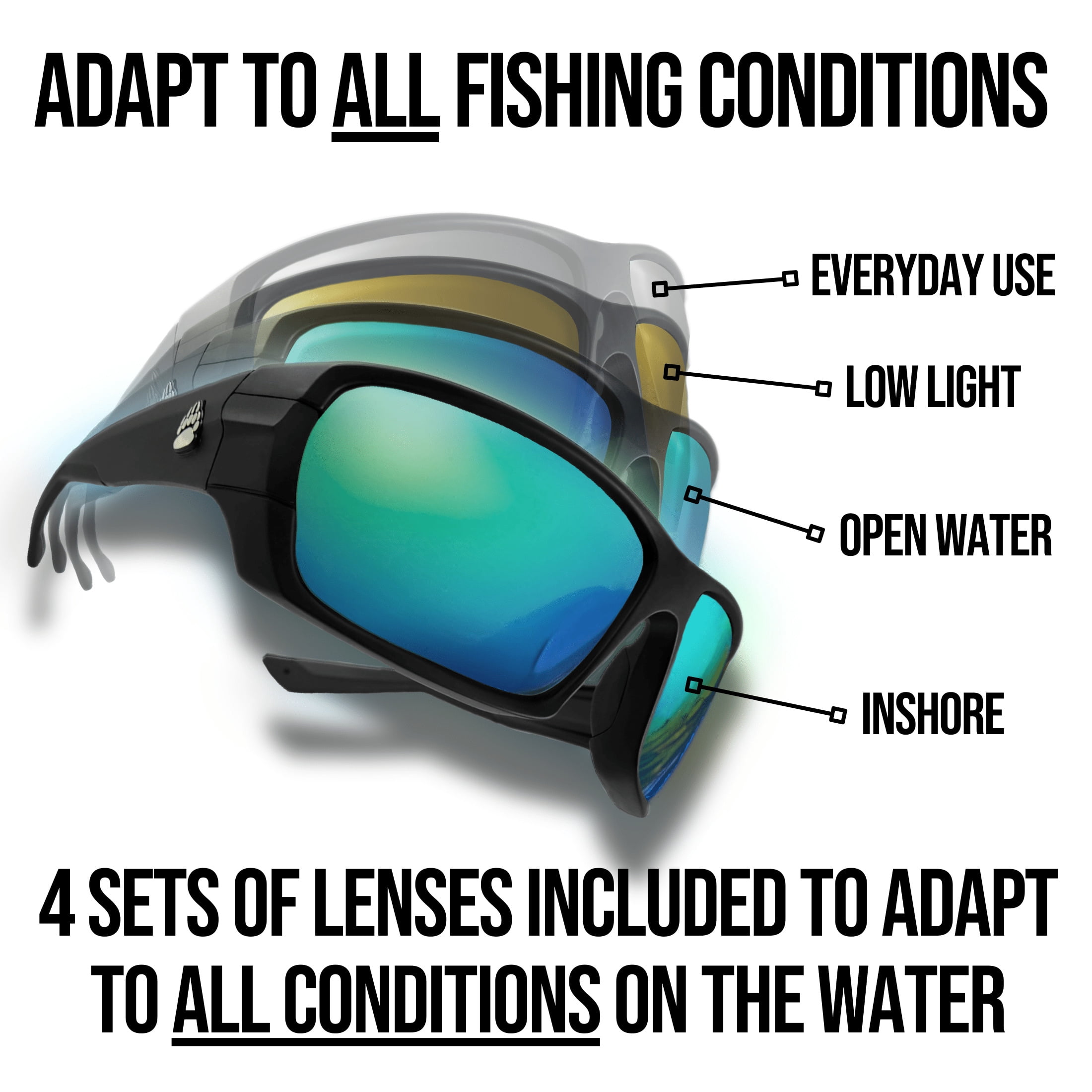 Grizzly Fishing Pro Sunglasses Kit – 4 Sets of Polarized Lenses Included