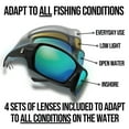 thumbnail image 2 of Grizzly Fishing Pro Sunglasses Kit – 4 Sets of Polarized Lenses Included, 2 of 6