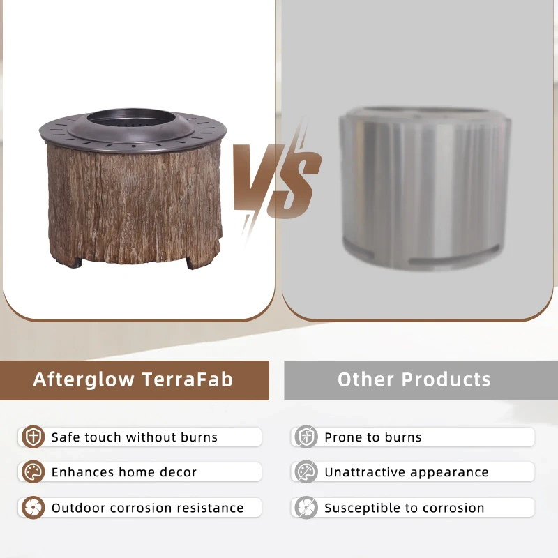 Afterglow Smokeless Fire Pit, 20.5" Round Wood Burning Stainless Steel Top and TerraFab Material Base,Firepit with Weather Cover Perfect for Outdoor Patio Garden, Woodgrain Brown