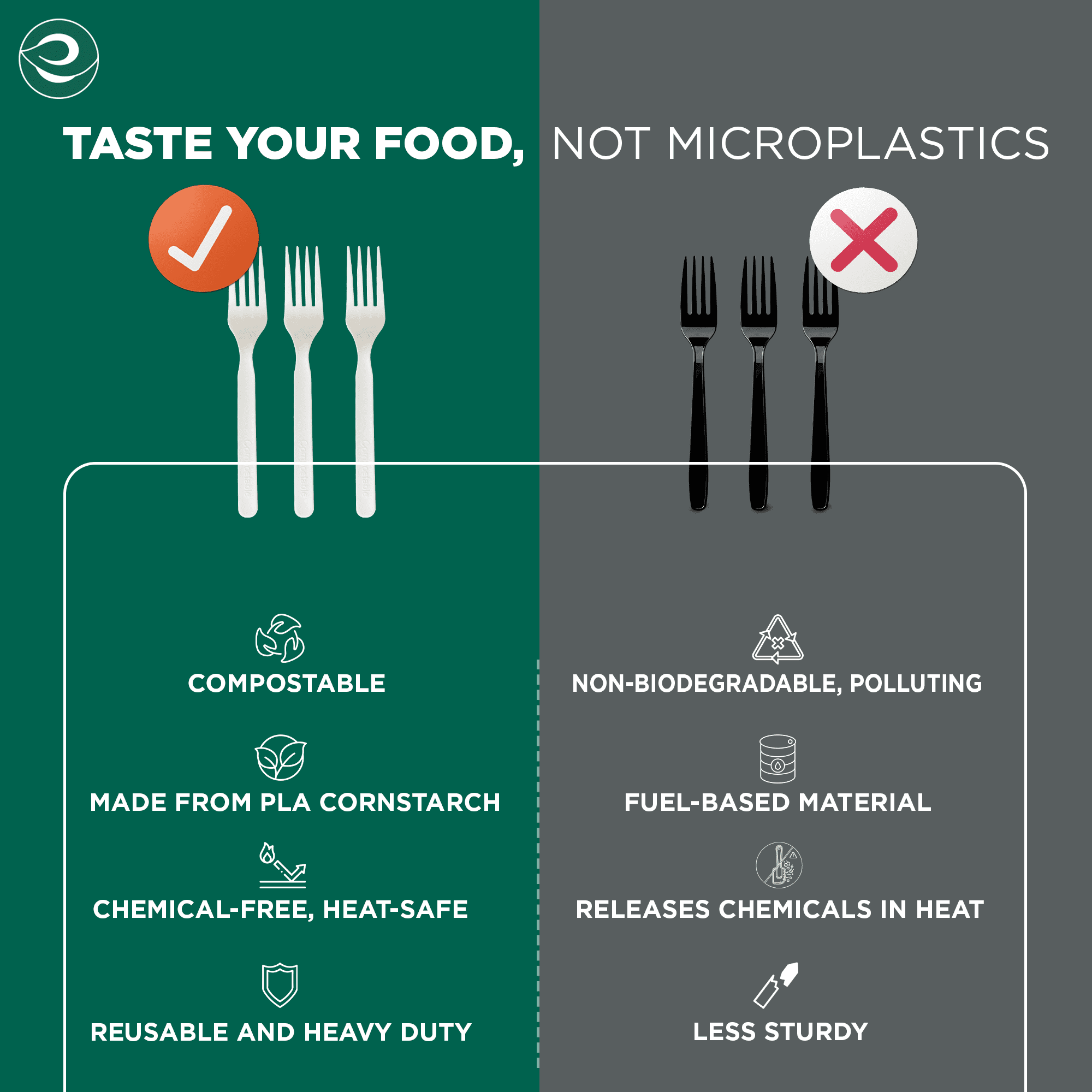 EcoSoul Compostable Forks, 24 Count, Plant-Based Disposable Forks for Parties, Picnics, Catering and Everyday Dining