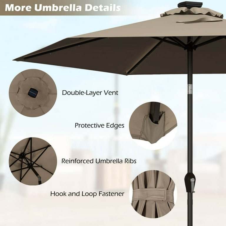 average height of patio umbrella Patio Umbrella Size Guide