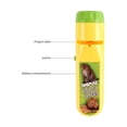 thumbnail image 2 of Proyector Linterna Proyector Antorcha Ciencia Regalo Educativo para Niños y Niñas, 2 of 4