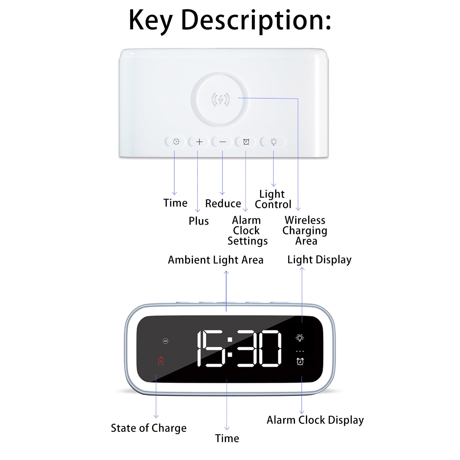 Alarm Clocks for Bedrooms with Usb Charging Desktop Bedroom Mobile