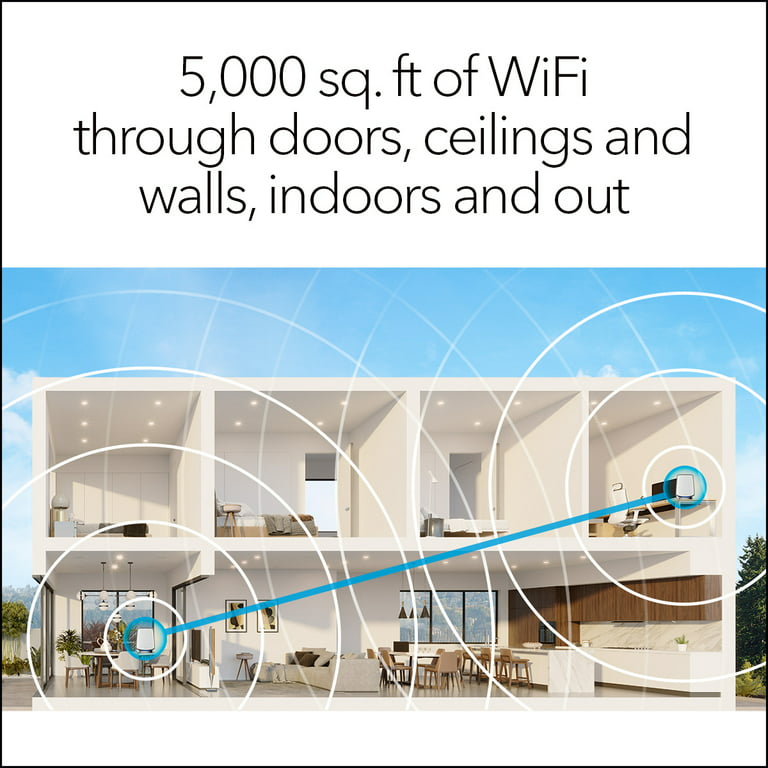 NETGEAR RBK852 Mesh WiFi Home Networking Solution