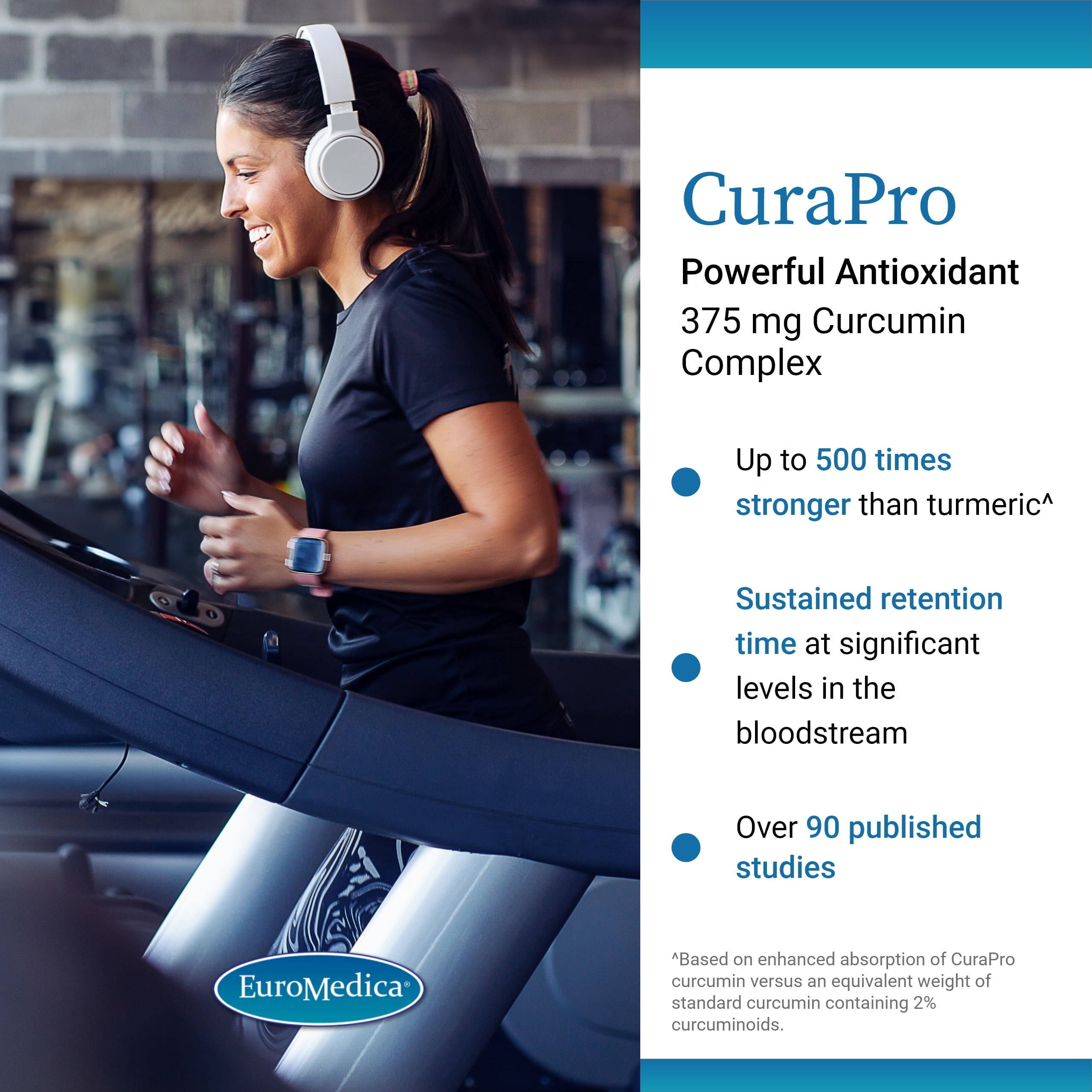 EuroMedica CuraPro - 60 Softgels, 2 Pack (120 Softgels)