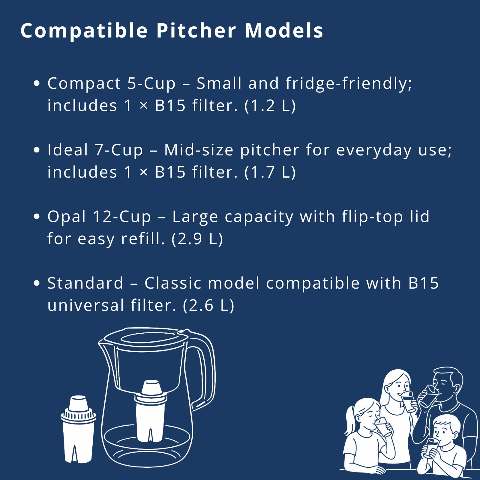 Nispira B15 Universal Water Filter Compatible with Brita Pitchers (Standard/Everyday/UltraMax), 45-Gallon (≈170 L) Capacity, Reduces Chlorine, Lead, Odor, Hardness & Limescale, BPA-Free, 9 Pack