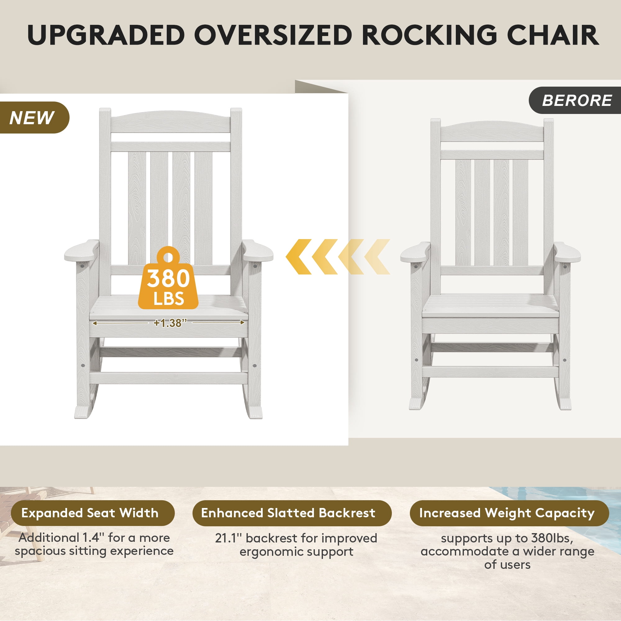 KINGYES Outdoor Rocking Chair Set of 2, HDPE Patio Rocking Chair, Heavy Duty Front Porch Rocker, White