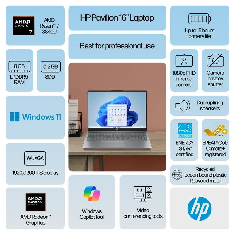HP Pavilion 16 inch Laptop AMD Ryzen 7-8840U AI PC 8GB RAM HP Pavilion 16 inch Laptop AMD Ryzen 7-8840U AI PC 8GB RAM