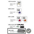thumbnail image 3 of KeylessOption Replacement Remote Garage/Gate Door opener for LiftMaster 811LM, 3 of 7