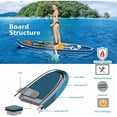 thumbnail image 2 of WINGOMART XL 12FT Inflatable Stand up Paddle Board w/Premium SUP Accessories & Carry Bag |upgraded paddle boards w/ 3 Fish Fin for Paddling |Up to 2 Person / 380LB -Tulum Edition, 2 of 10
