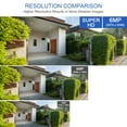 thumbnail image 3 of GW Security 8 Channel 4K NVR 5MP Smart AI Human Detection Security Camera System with (8) x IP PoE 5MP 1920P Outdoor/Indoor Microphone Dome Cameras 100 Feet Night vision, Free Remote Viewing, 3 of 7