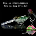 thumbnail image 5 of KUFptva Small Fishes Fishing Lures Slow Sinking Artificial Baits Topwater Crank Wobblers Artificial Baits Topwater Crank Wobbler, 5 of 7