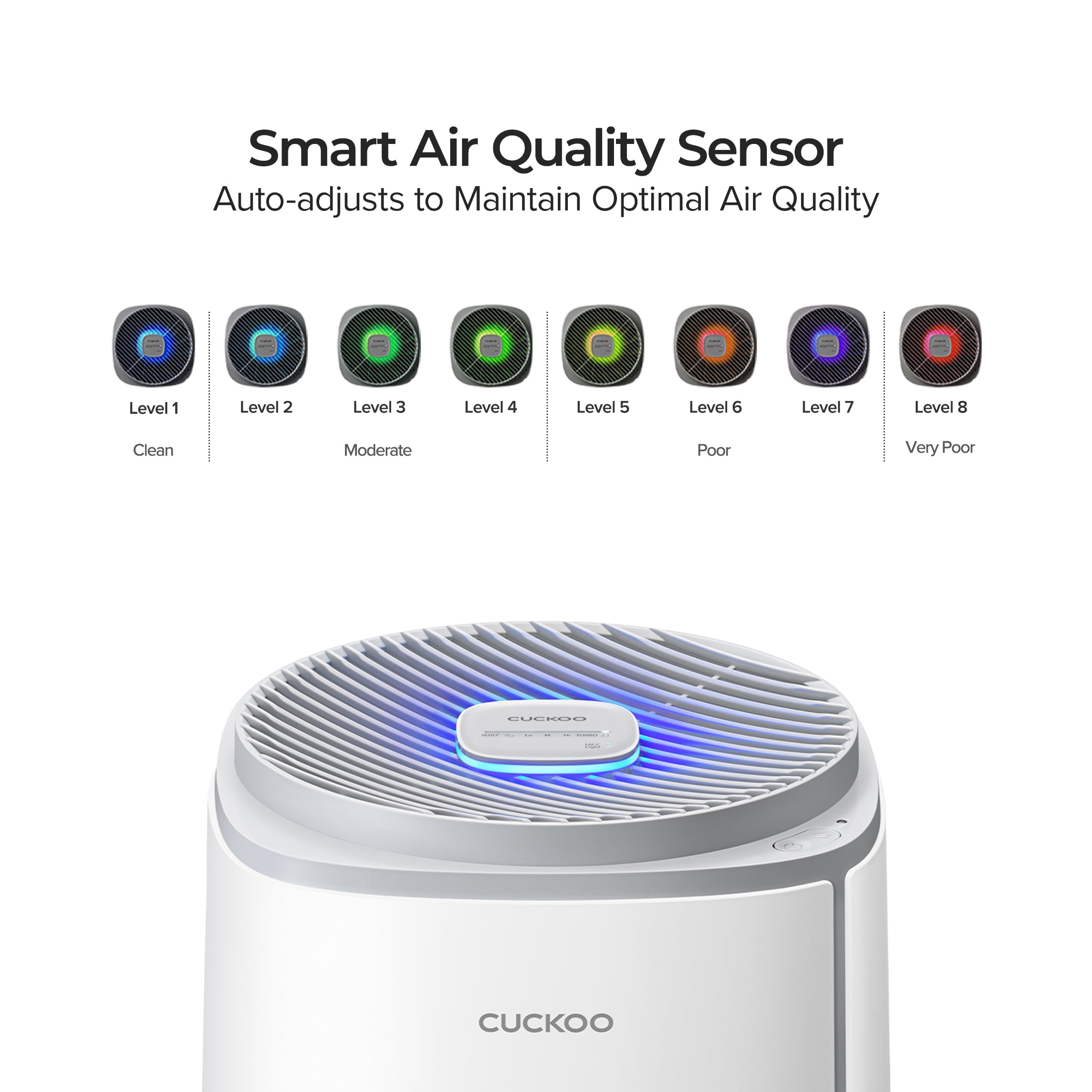 CUCKOO CAC-K1910FW 5-Stage Filtration H13 True HEPA Air Purifier with UV-C Light for Large-Sized (2,256 sq. ft.) Rooms, Activated Carbon Filters, 99.97% Filtration, Auto+ Mode (White)