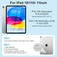 thumbnail image 3 of ZKTUYU for iPad (A16) 11th Generation 11 Inch 2025/ iPad 10th Generation 10.9 Inch 2022 Case with Pencil Holder, Hybrid Cover with Soft TPU Back, Supports Touch ID, Auto Wake/Sleep -Black, 3 of 9
