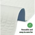 thumbnail image 4 of Gogreen Alèses Réutilisables Imperméables, 4 Couches à Forte Absorption et Alèses Matelassées Lavables pour Enfant, Adulte, Aîné et Animal de Compagnie, Alèse pour Incontinence et Pipi au Lit, Sofa, Plancher, Canapé (34 Pouces x 36 Pouces, Lot de 4), 4 of 16