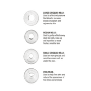 Danielle Pore Cleansing System - Rose Gold