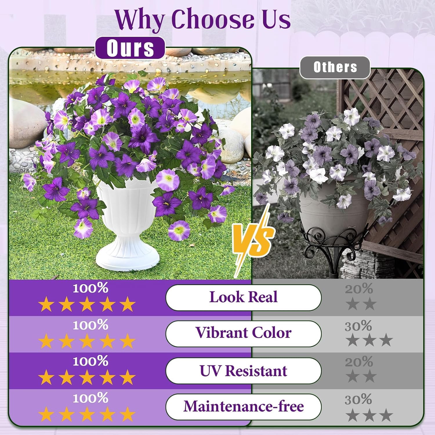 Yastouay Artificial Flowers for Outdoors, 2PCS Artificial Petunias UV Resistant Fake Outdoor Flowers, Realistic Faux Flowers Fake Silk Petunias for Outside Garden Porch Patio Yard Decor, Purple