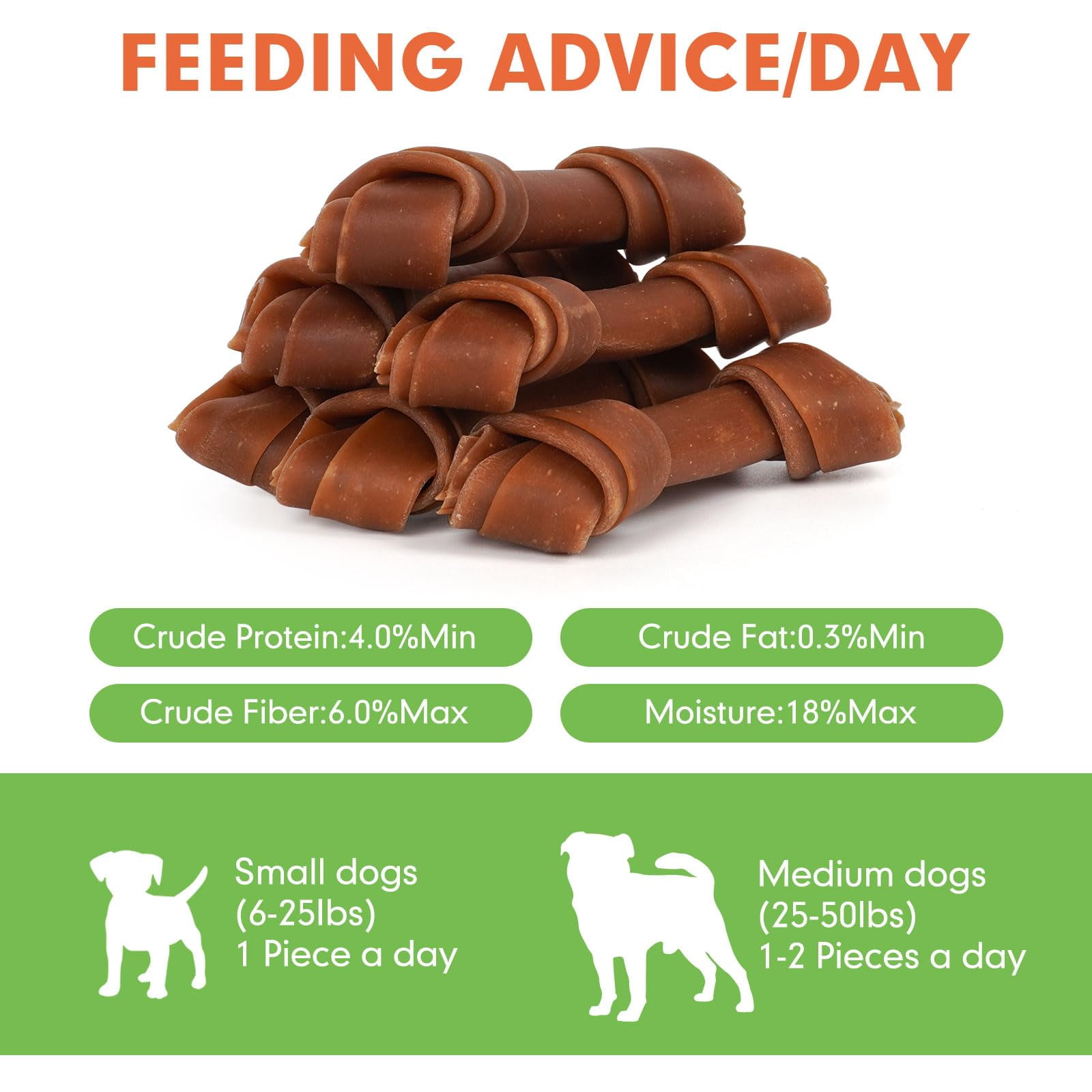 MON2SUN Peanut Butter Bones  Small and Medium Dog Treats, 25.4 oz (12 Count)