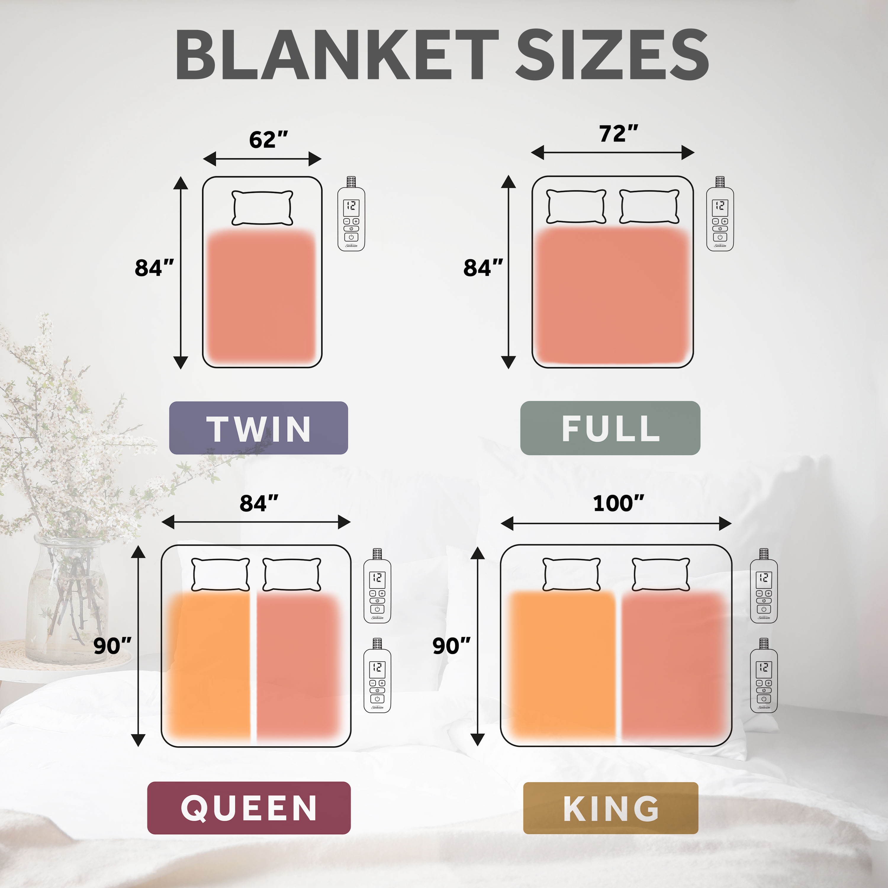 Sunbeam Heated Microplush Bed Blanket, Twin Size photo 7