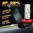 thumbnail image 4 of Fits 2015-2021 Dodge Challenger LED Headlight Bulbs 9012 High Low Beam H11/H8/H16 Fog Light Kit, 4 of 18