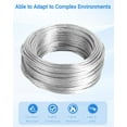 thumbnail image 3 of Cable MEIHUIJI de 22 AWG, 2 conductores, cobre con recubrimiento de PVC, 9,1 m, 300 V, 3 of 7