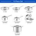 thumbnail image 3 of 12-Piece Tri-Ply Stainless Steel Cookware Set, 2.8mm Thick, Includes Skillets, Saucepans, Sauté Pan, Stockpot & Steamer Insert with Lids, 3 of 11