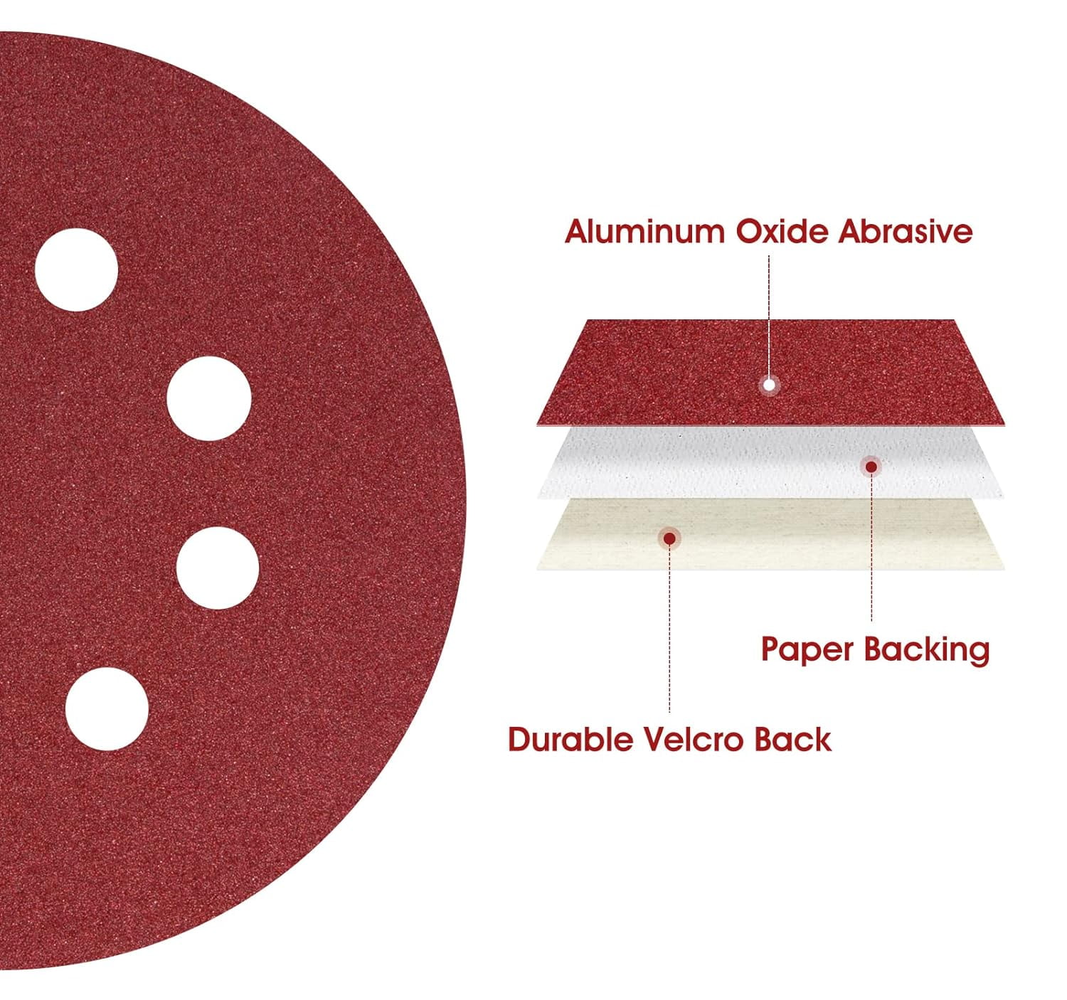 SATC 150Pcs 5" 8-Hole Dustless Hook and Loop Sanding Discs 240 Grit Sandpaper for Polishing