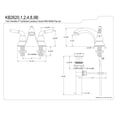 thumbnail image 2 of Grifo de lavabo Kingston Brass Naples, juego central de 4 pulgadas, 2 of 2