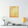 thumbnail image 6 of Scripture Walls Proverbs 29 Chapter Gold Bible Canvas Christian Wall Art Ready to Hang Unframed, 6 of 13