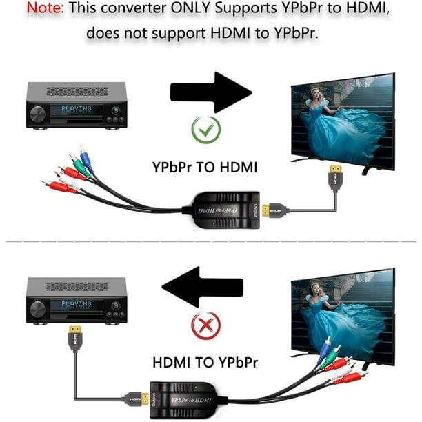 convertisseur-video-rgb-rca-vers-hdmi -pour-console-retro-camescope-magnetoscope-av2hdmi