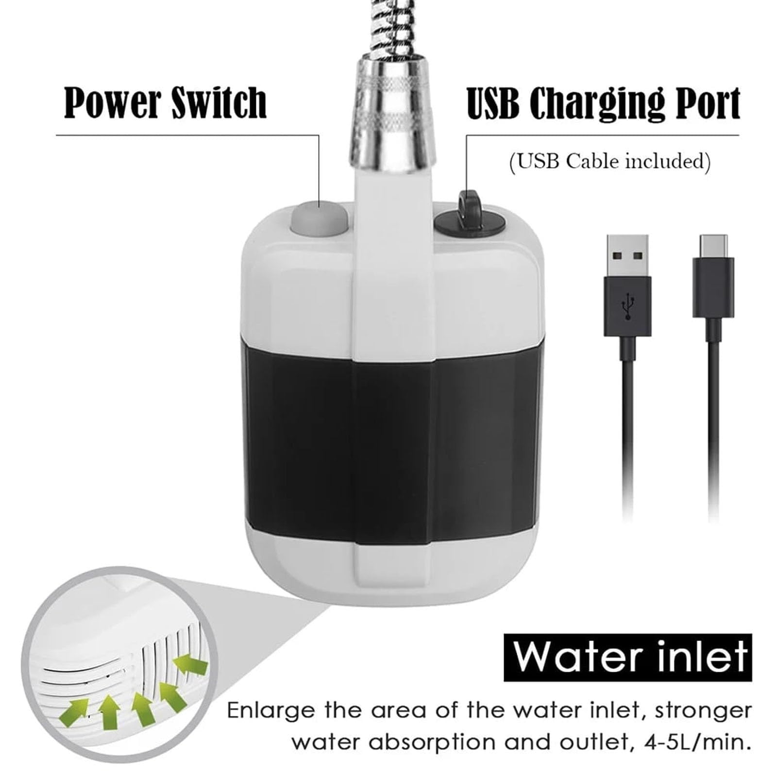 Pommeau De Douche Portable Rechargeable Pour Camping - Débit 5L/min - Garantie 3 Ans - Neuf Sous Blister