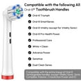 thumbnail image 5 of GENKENT Replacement Toothbrush Heads Compatible with Oral B Braun 20Pcs Sensitive Gum Care Electric Toothbrush Heads Ultra Soft Brush Heads Refill for Oral B 7000/Pro 1000/9600/500/3000, 5 of 9